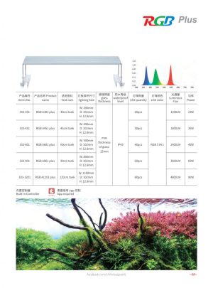 Chihiros Product Range - Aqua Zones