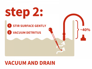 rStep 2 vacuum and drain1