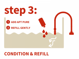 rStep 3 condition and refill1