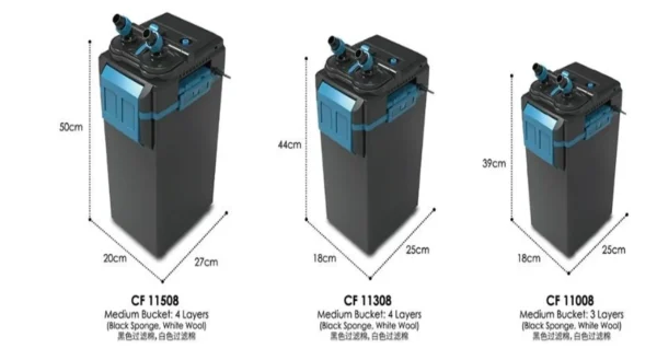 Dophin CF Series Dimensions CF11508 CF11308 CF 11008