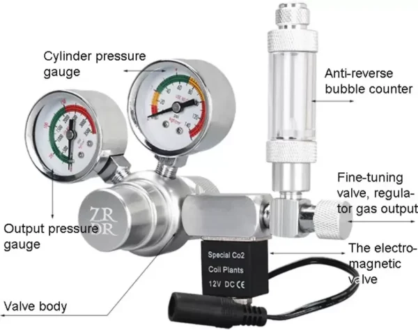 ZRDR Dual Gauge CO2 Regulator with Solenoid