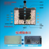 Neo Helios Bio Sponge Filter