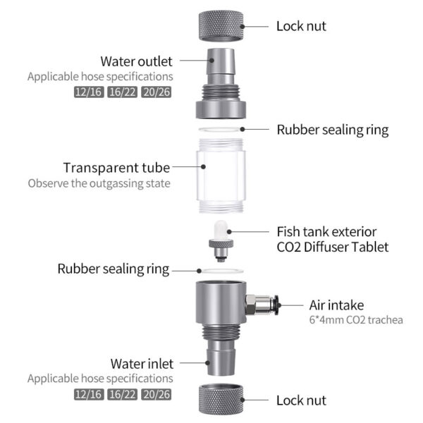 WeekAqua Inline CO2 Atomizer