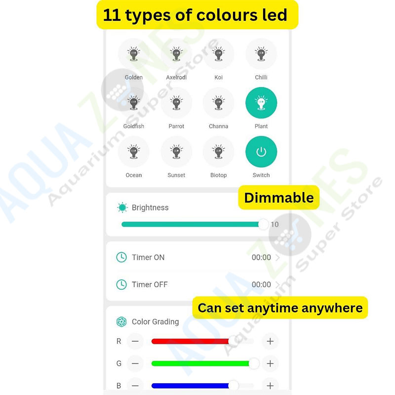DEYAO WRGB Full Spectrum LED | 40W/60W
